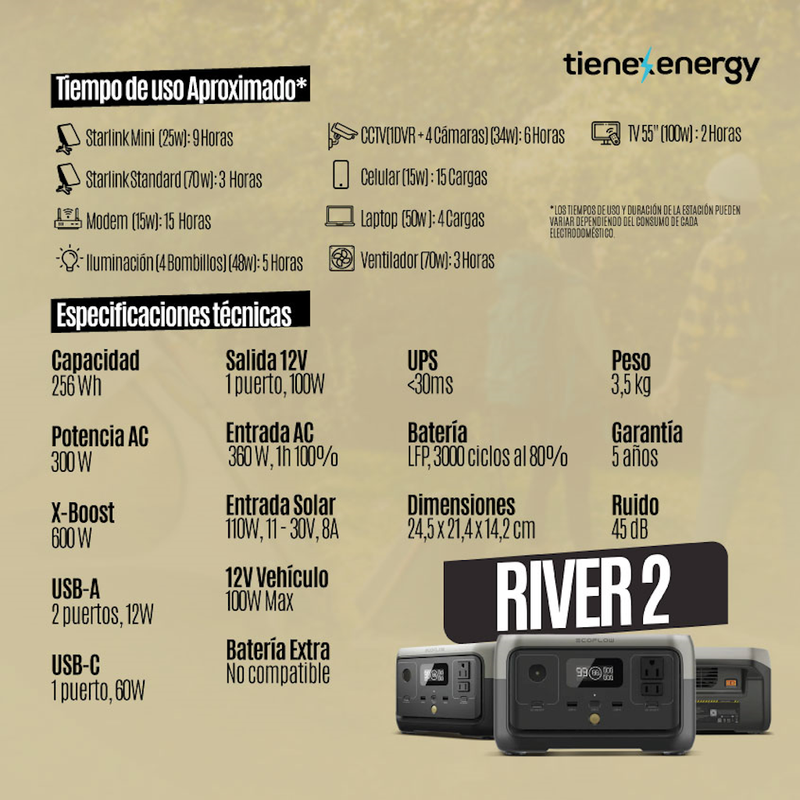 Estación de Energía Portátil EcoFlow RIVER 2 300W Potencia - 256Wh Capacidad