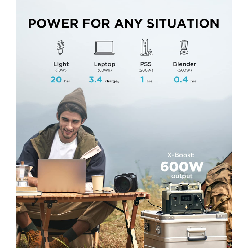 Estación de Energía Portátil EcoFlow RIVER 2 300W Potencia - 256Wh Capacidad