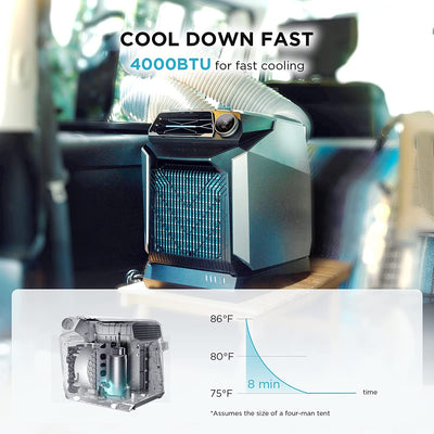 EcoFlow Wave Aire Acondicionado Portátil 4000 BTU